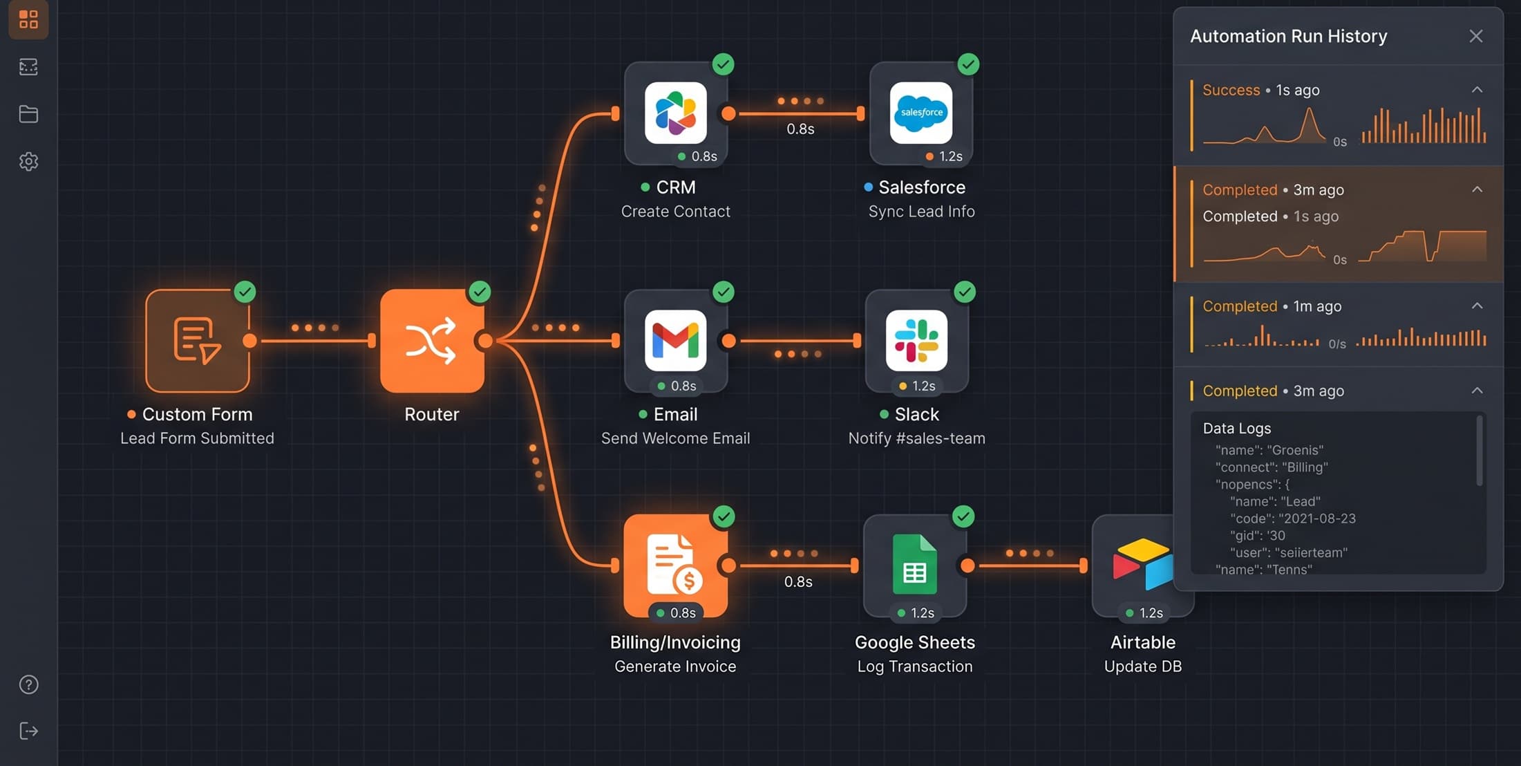 Business Process Automation